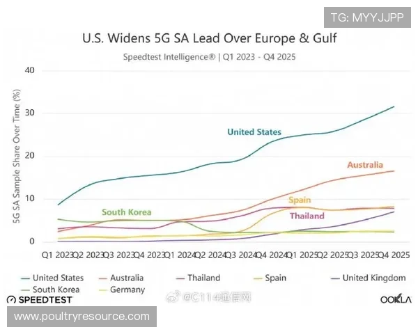 5g游戏发展现状：用户对5g游戏体验的需求变化与行业应对策略